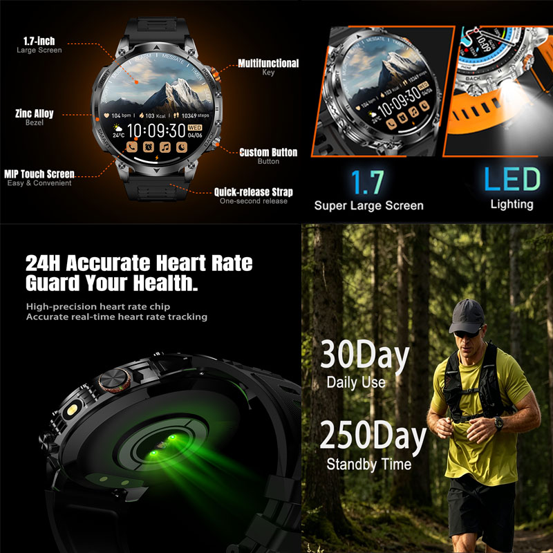 2026 Baru Layar HD 1,46 Inci 1 - Definition Of Outdoor Sport ulasan dan harga