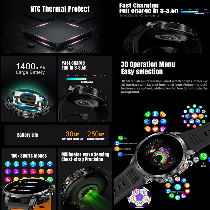 2026 Baru Layar HD 1,46 Inci 1 - Definition Of Outdoor Sport ulasan dan harga