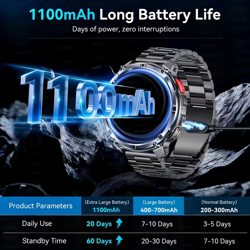 2026 Baru T-Rex3 Pro 1100MAh B - Definition Of Outdoor Sport ulasan dan harga