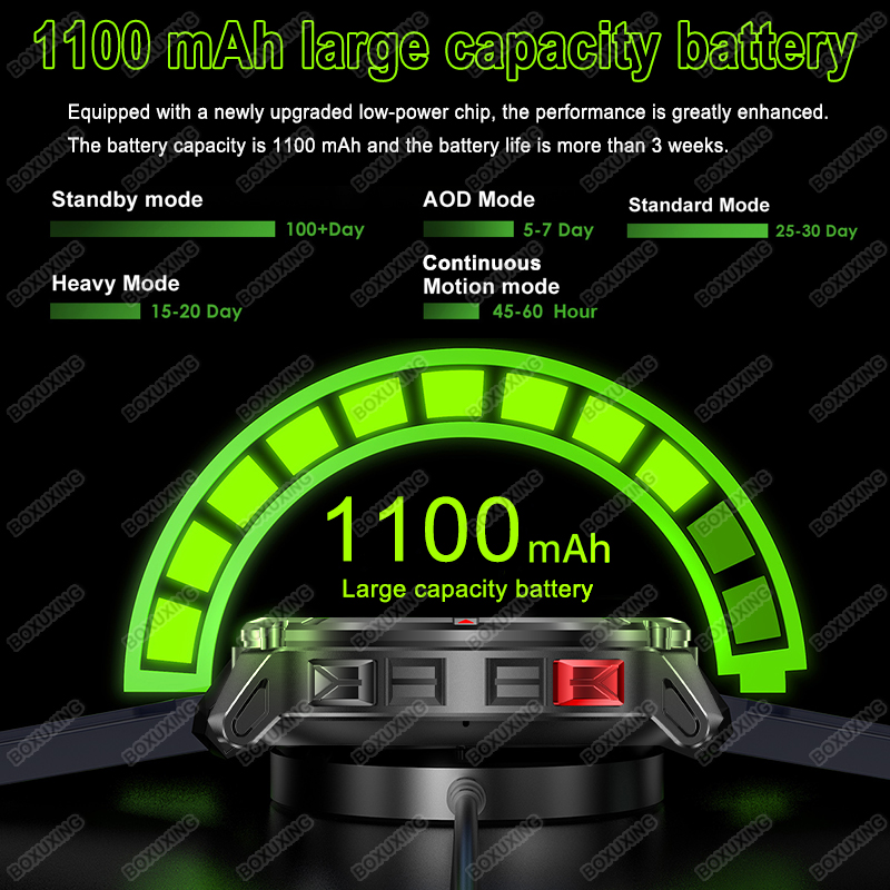 2026 Jam Tangan Pintar T-Rex 3 - Definition Of Outdoor Sport ulasan dan harga